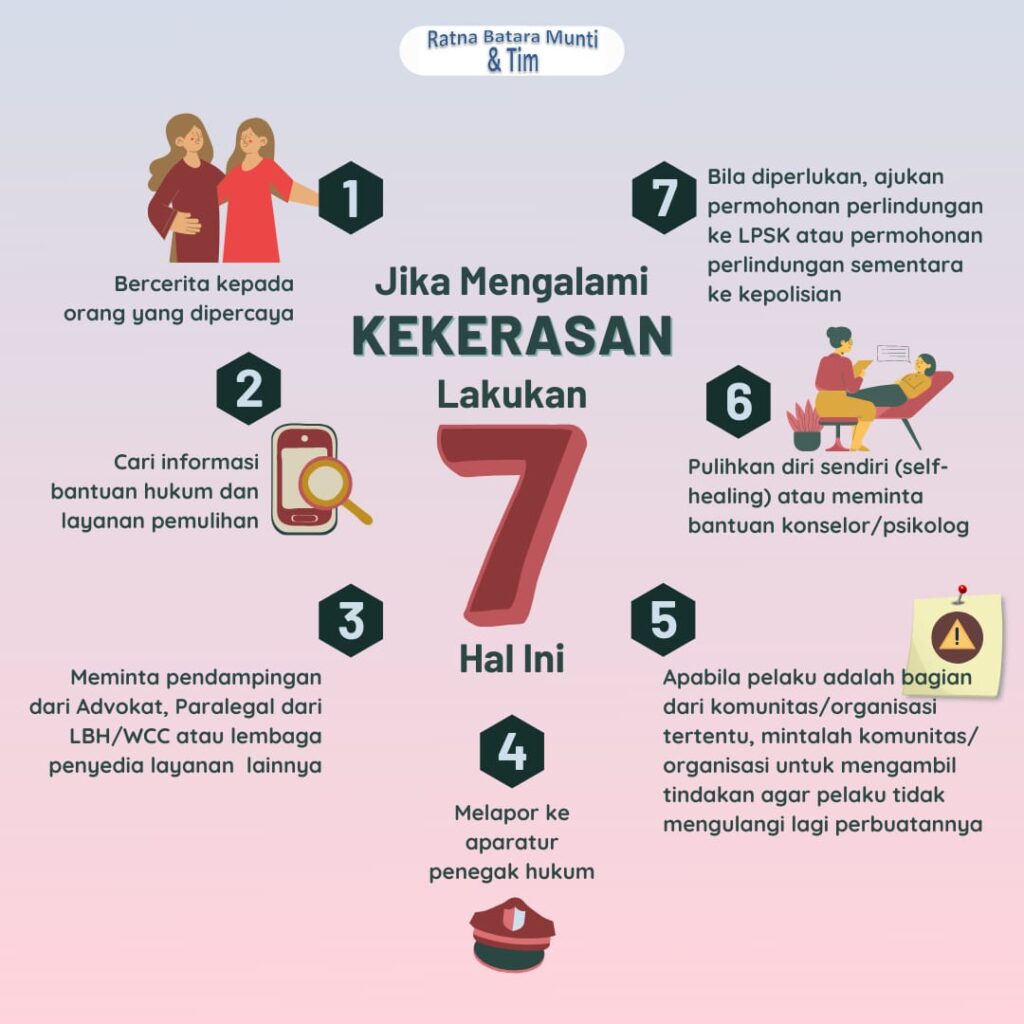 kekerasan terhadap perempuan
